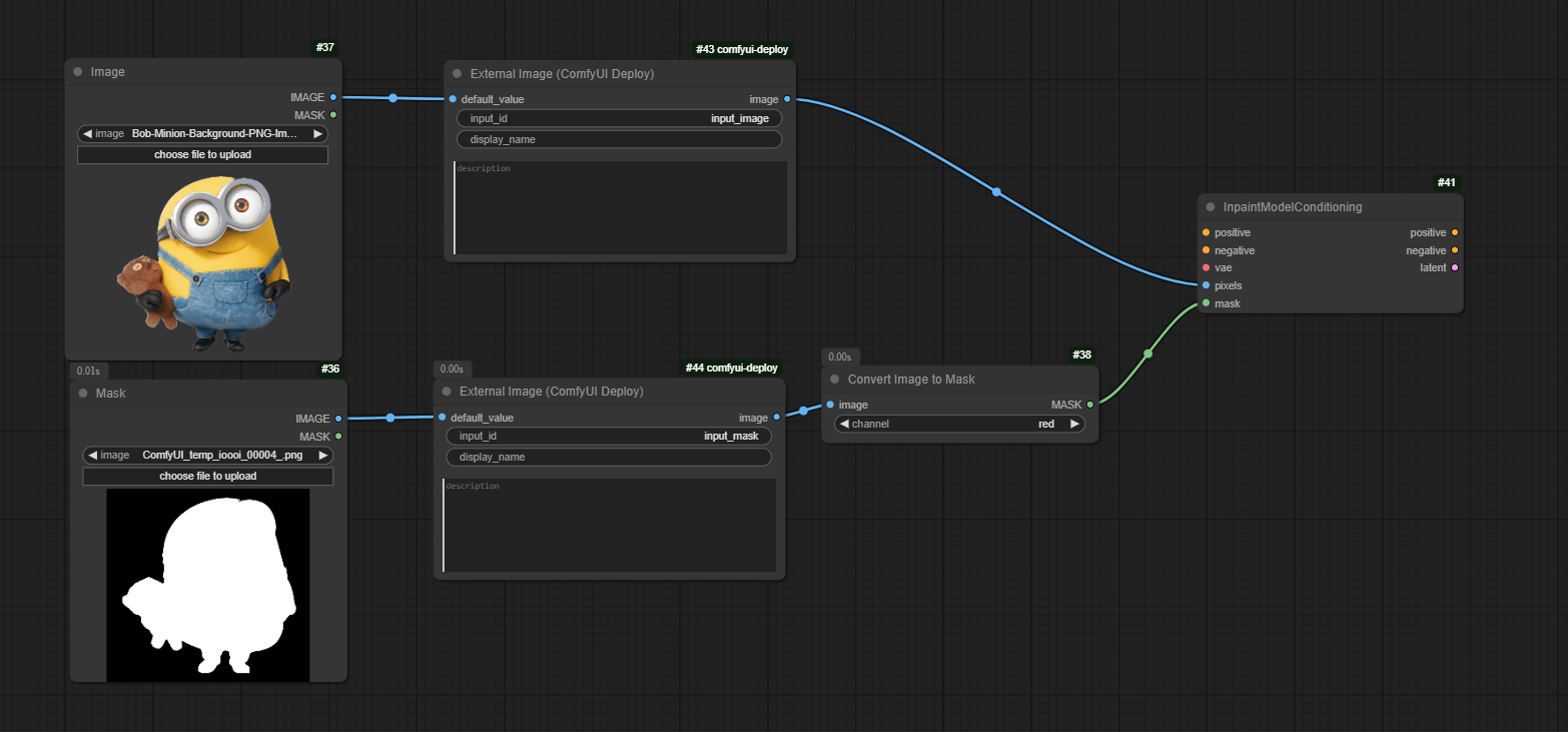 This image shows a ComfyUI workflow demonstrating the second approach of using separate image and mask files